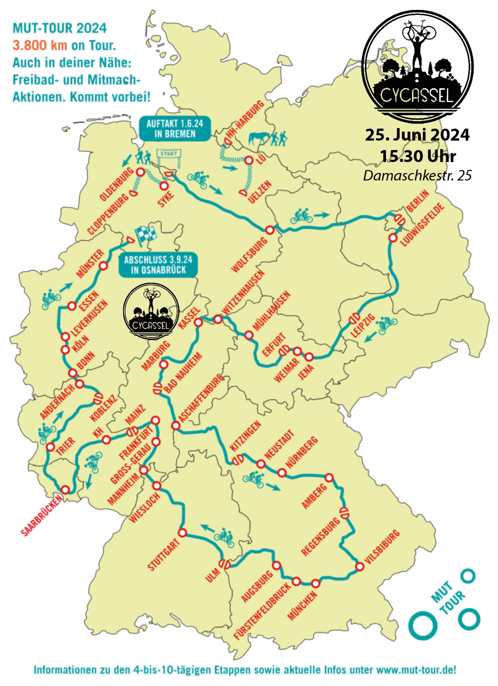 Mitfahraktion zur Mut-Tour